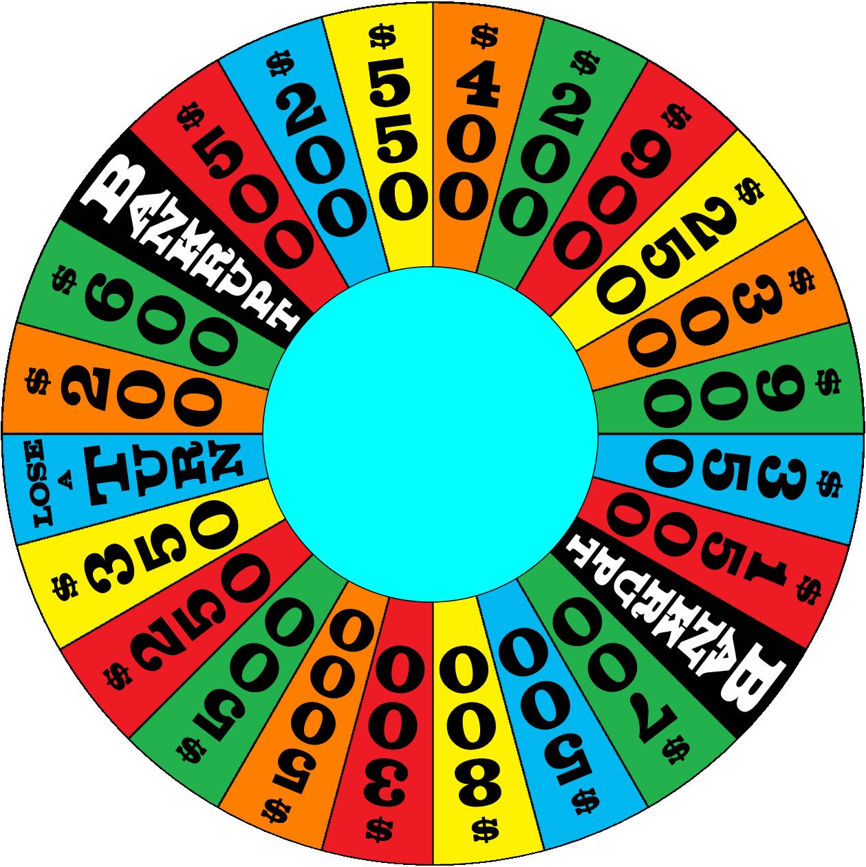 Wheel of fortune игра. Wheel of Fortune телепередача. Wheel of Fortune колесо. Wheel of Fortune (USA)игра.