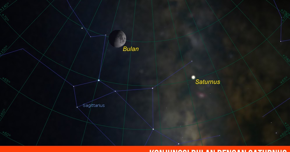 Image Result For Bulan Bercincin Image Result For Bulan Bercincin