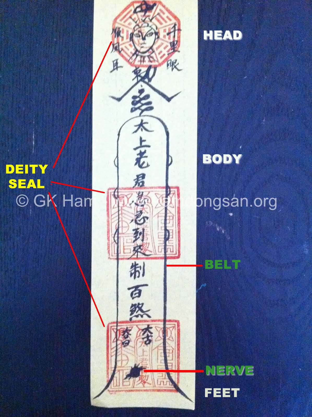 Taoism essay papers image