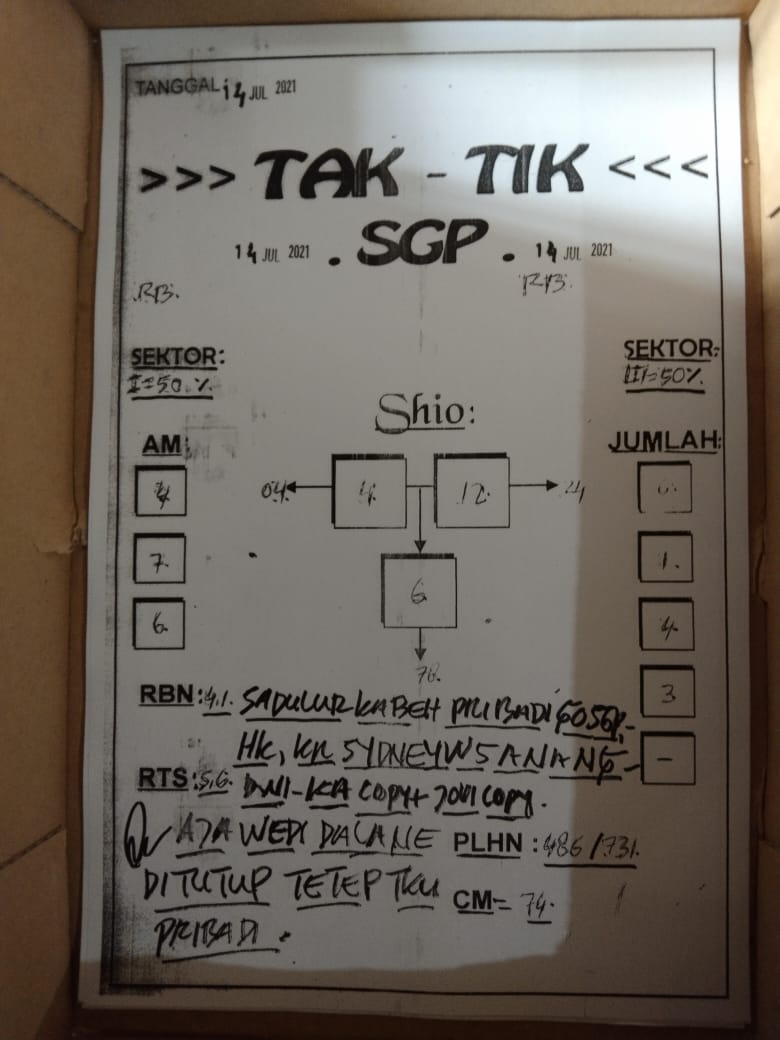 Syair Singapura Rabu 14 Juli 2021 Royal Syair Syair Singapura Rabu 14 Juli 2021 Royal Syair