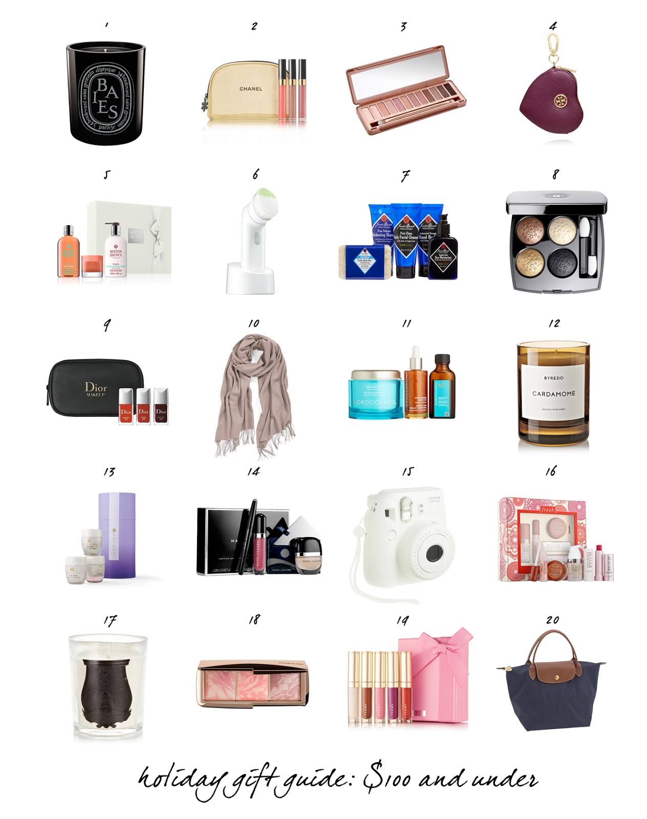 Holiday Gift Guide: $100 and Under - The Beauty Look Book
