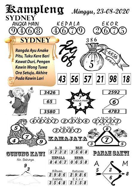 Prediksi Syair Sydney 23 Agustus 2020 Syair Togel Sdy Pangkalantoto Prediksi Syair Sydney 23 Agustus 2020 Syair Togel Sdy Pangkalantoto