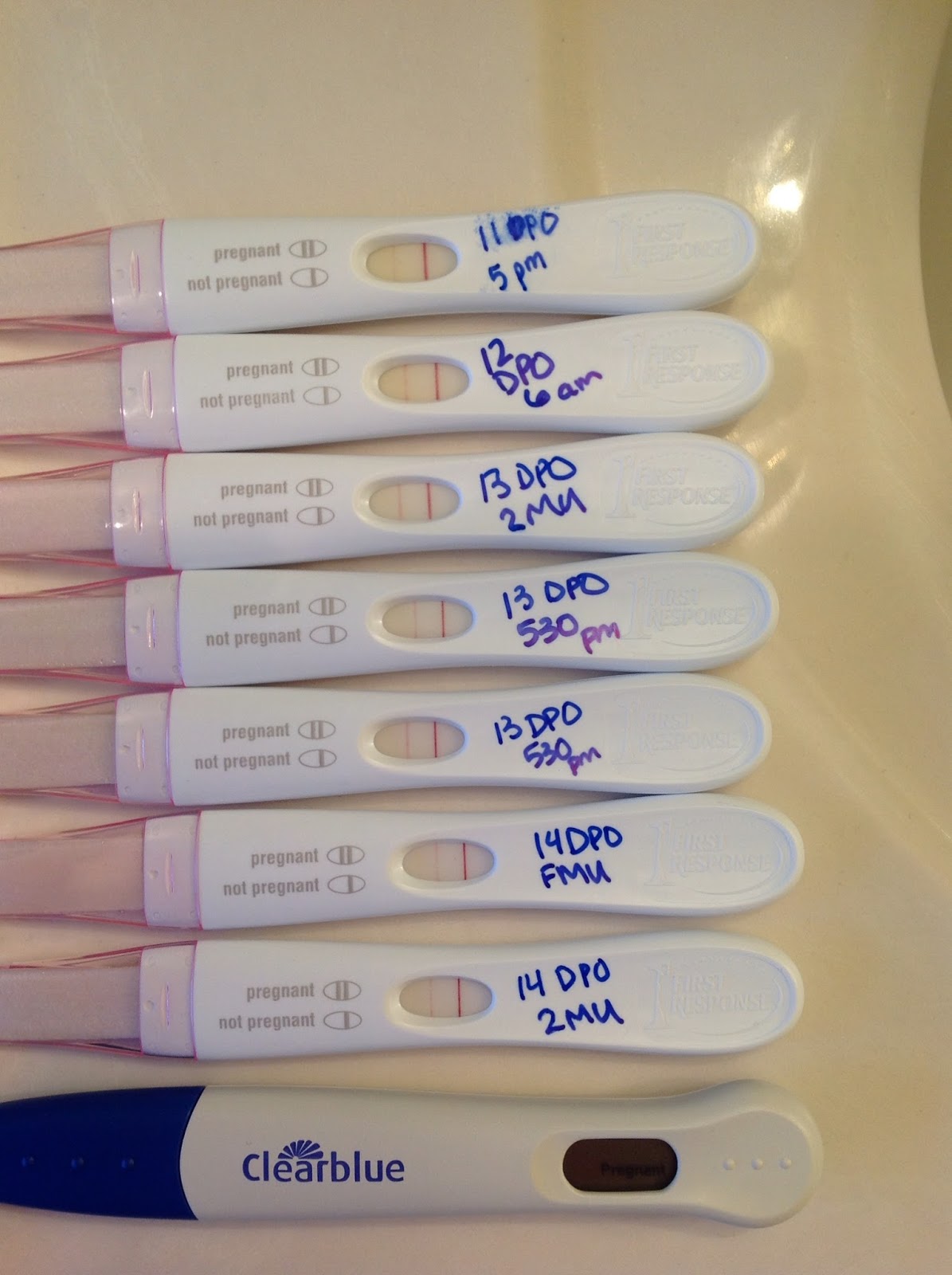 Under Construction Happily Ever After 23... another Chemical Pregnancy