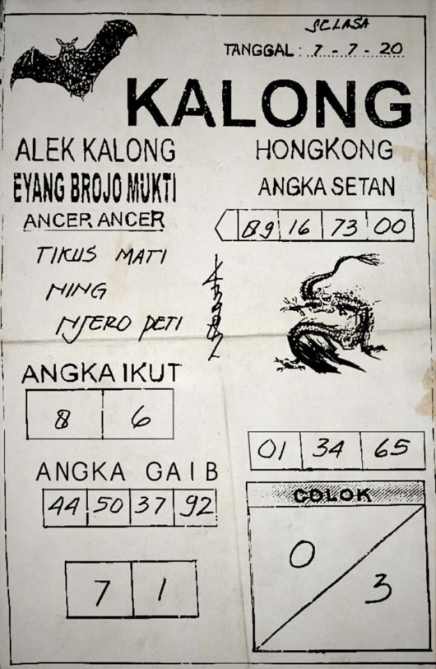 Prediksi Syair Hk 7 Juli 2020 Keraton4d Prediksi Syair Hk 7 Juli 2020 Keraton4d