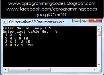 C Programming | Computer | Ms-Excel: Continuous Table C Program