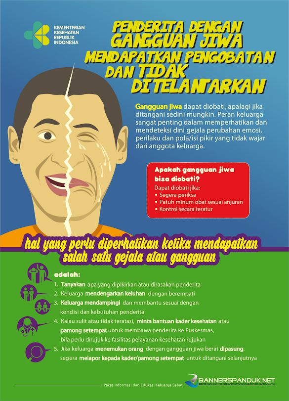 Desain Poster Kesehatan Perihal Gangguan Kejiwaan Cdr