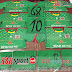 Mẫu In Áo Bóng Đá Đẹp Số 20