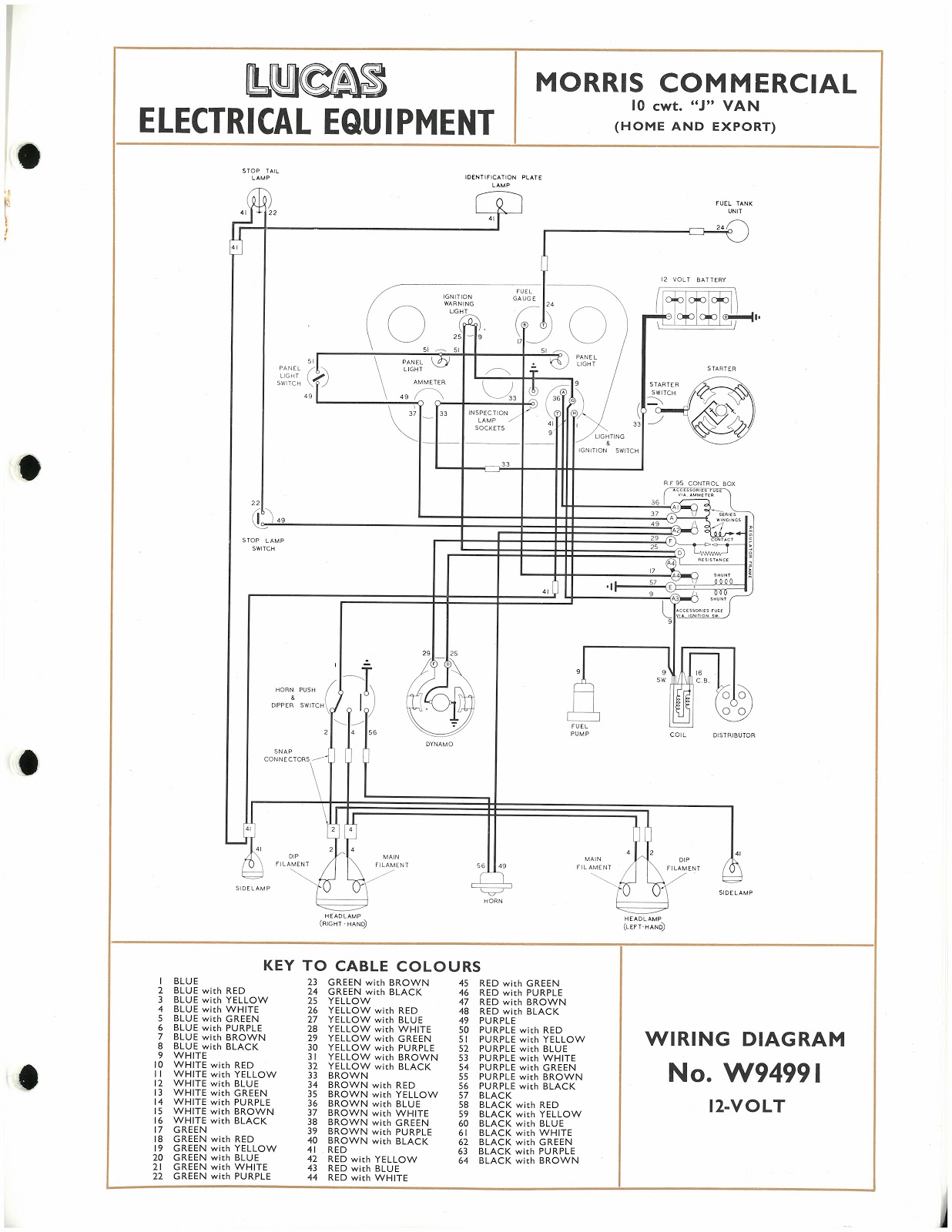 [DIAGRAM] Jaguar E Type Wiring Diagram Wiring Diagram - MYDIAGRAM.ONLINE