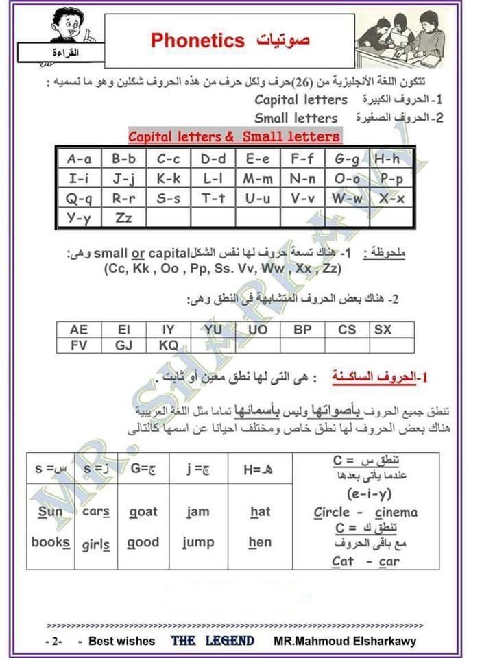 علم ابنك كيف ينطق اللغة الانجليزية بكل سلاسة فى اربع ورقات فقط !! 2