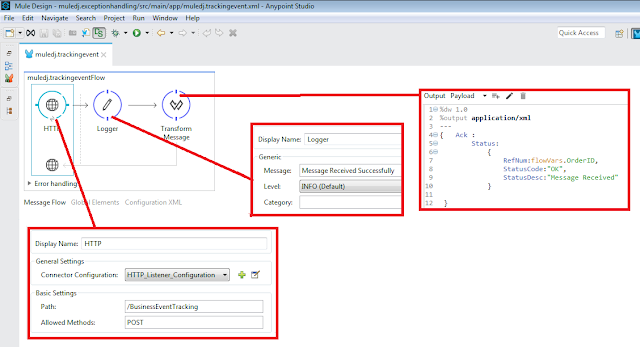 Mule ESB Tutorials: Custom Tracking in Mulesoft
