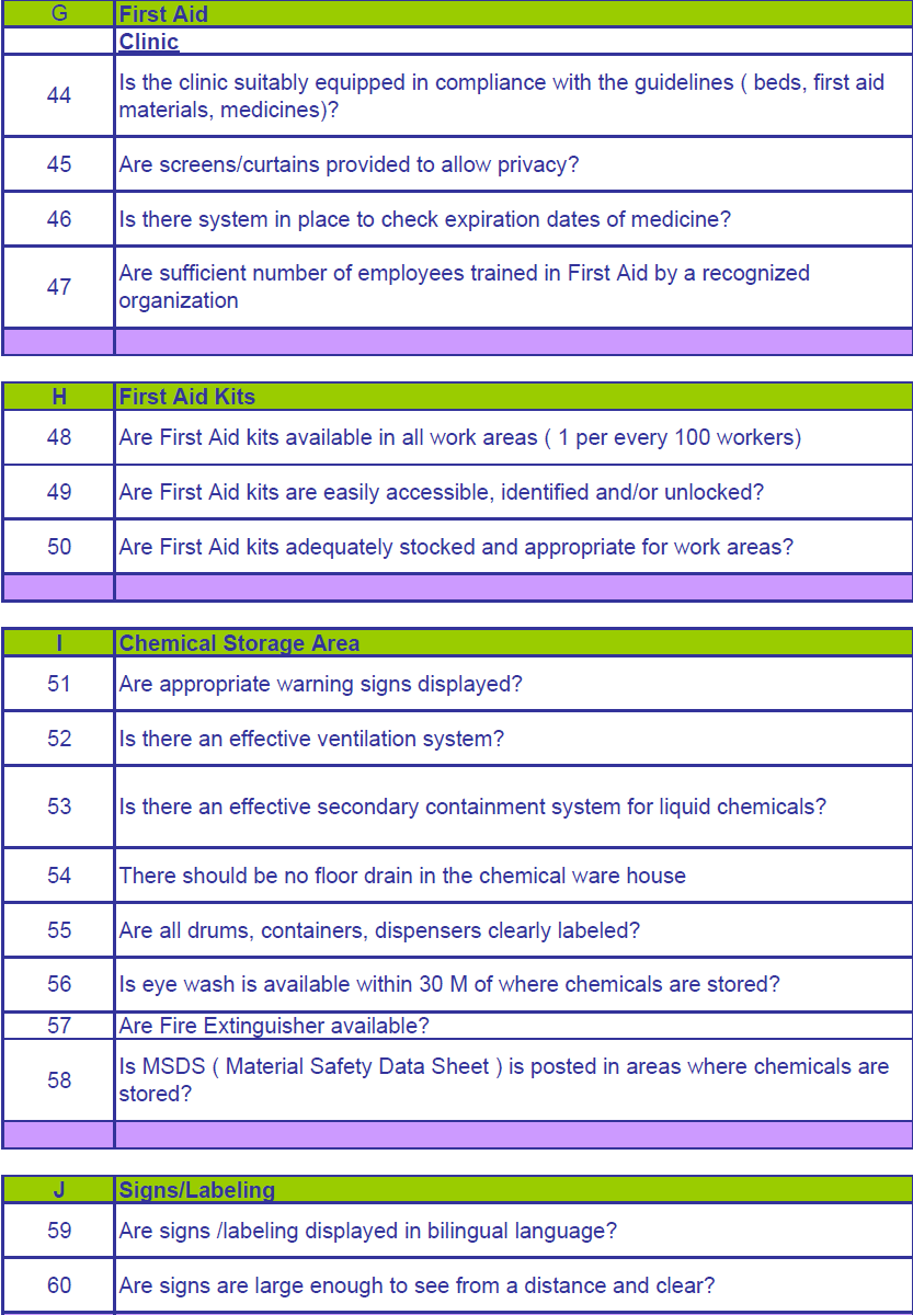 Compliance Checklist for Garments Factory