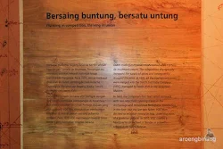 museum bank indonesia jakarta