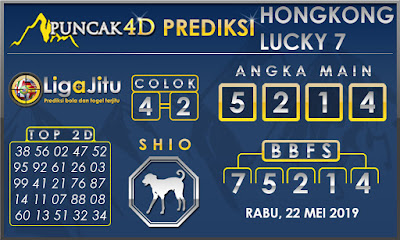 PREDIKSI TOGEL HONGKONG LUCKY7 PUNCAK4D 22 MEI 2019