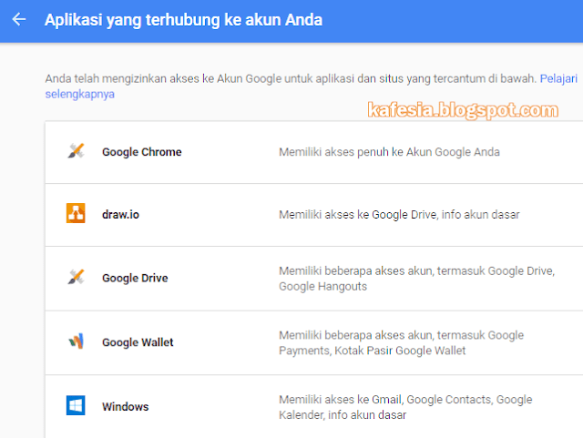 daftar aplikasi