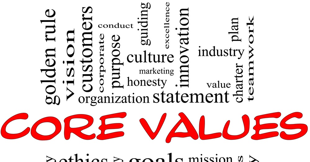 Motivational Moment: Leadership Tuesdays: What Are Your Values?