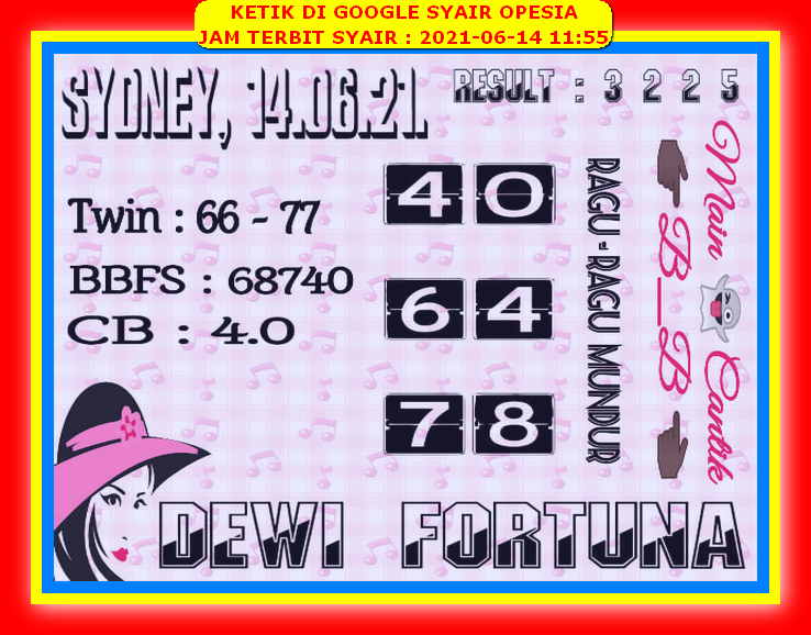 gambar togel sydney
