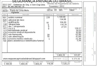 SEGURAN\u00c7A PRIVADA DO BRASIL: Junho 2012