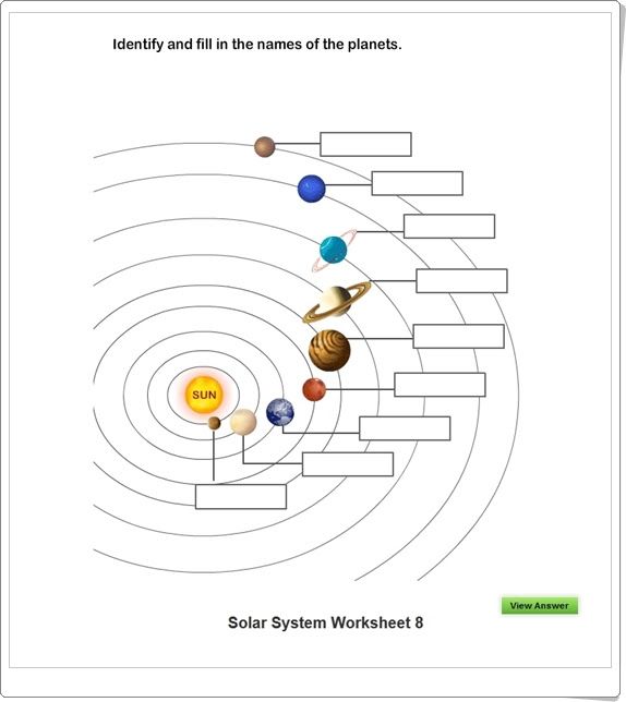 imagenes de los planetas del sistema solar para niños maquetas