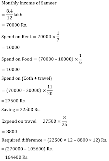Test of the Day for IDBI Executive Exam 2018: 20th March 2018 |_8.1