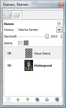 Das Leben schreibt die besten Geschichten: Schwarz Weiß Bilder einfärben