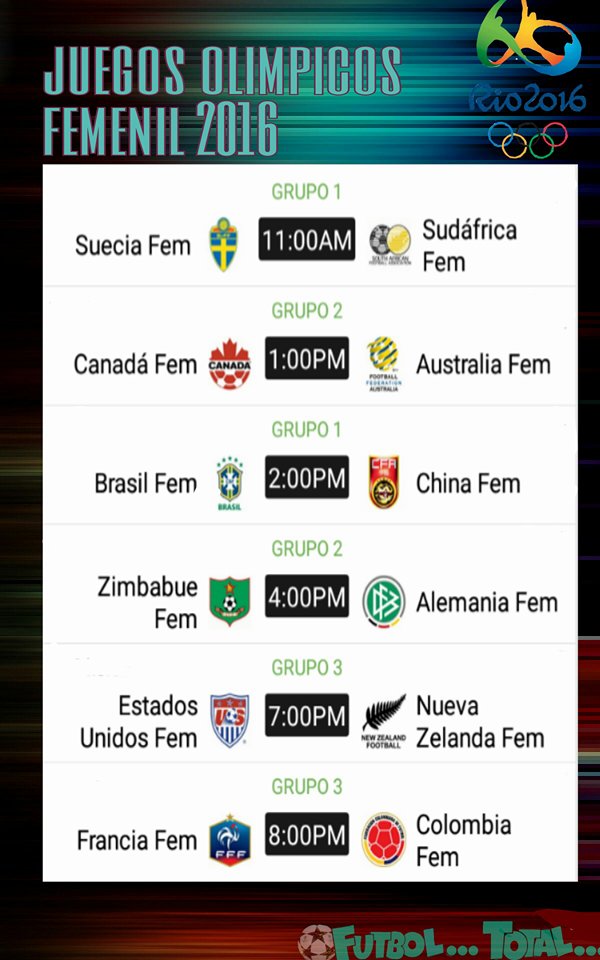 Juegos Olimpicos Futbol Total