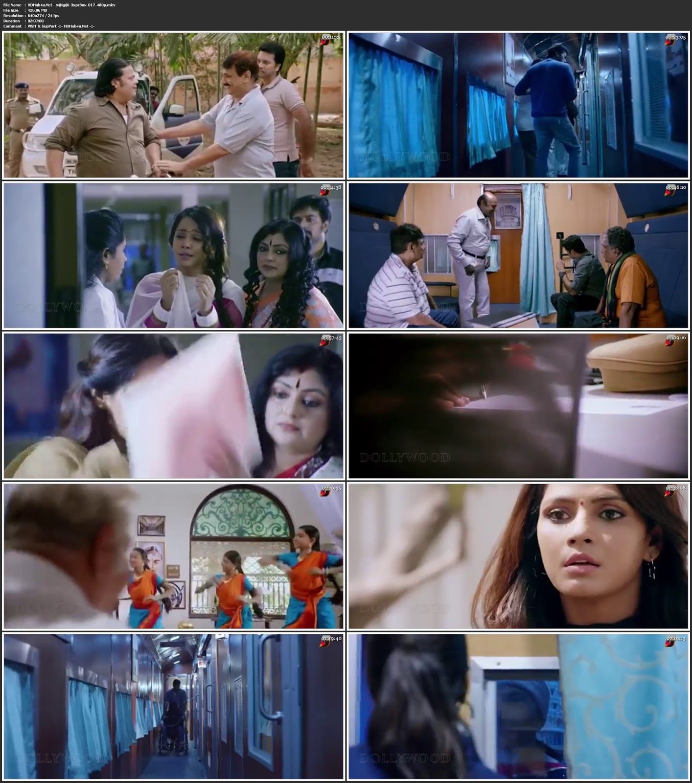 Vaigai Express 2017 Hindi Dubbed 480p HDRip 400MB Download Vaigai Express 2017 Hindi Dubbed 480p HDRip 400MB Download