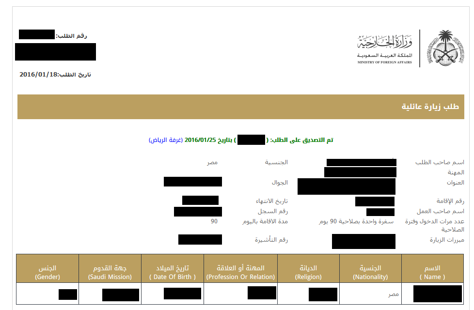 دليل المغتربين للمملكة العربية السعودية خطوات استخراج تأشيرة زيارة دليل المغتربين للمملكة العربية السعودية خطوات استخراج تأشيرة زيارة