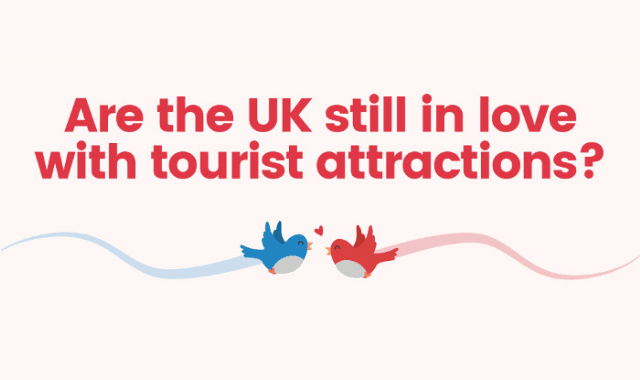 Are The UK Still In Love With Tourist Attractions?