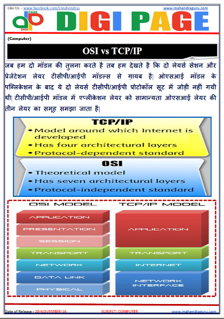 DP | OSI VS TCP/IP | 28 - NOV - 16 DP | OSI VS TCP/IP | 28 - NOV - 16