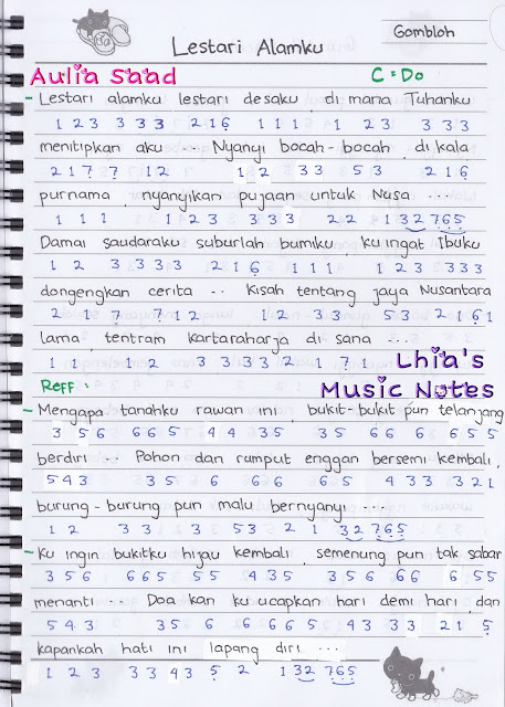 Lagu Penyanyi Gombloh - Delinews Tapanuli