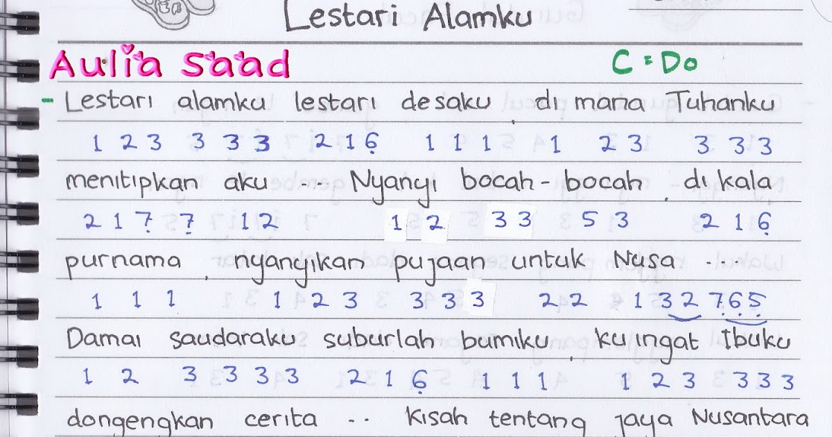 Not Angka Gombloh Lestari Alamku Aulia S World