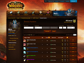 World of Warcraft Gold Guide