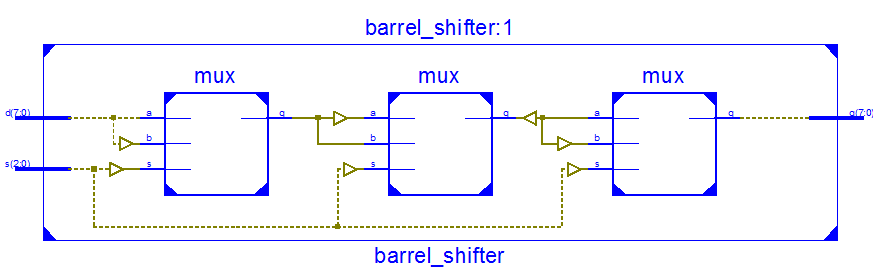Barrel-Shifter
