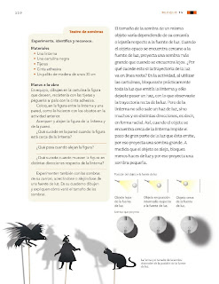 Apoyo Primaria Ciencias Naturales 3ro Grado Bloque IV Tema 1 Características de la luz y su importancia 