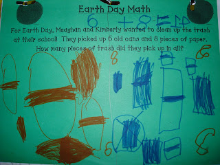 Mrs. Kimbrell's Kindergarten: Earth Day Activities...