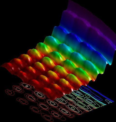 Aconsegueixen la primera imatge d'una partícula de llum