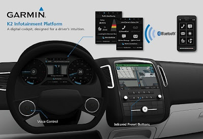 Garmin K2 para coches