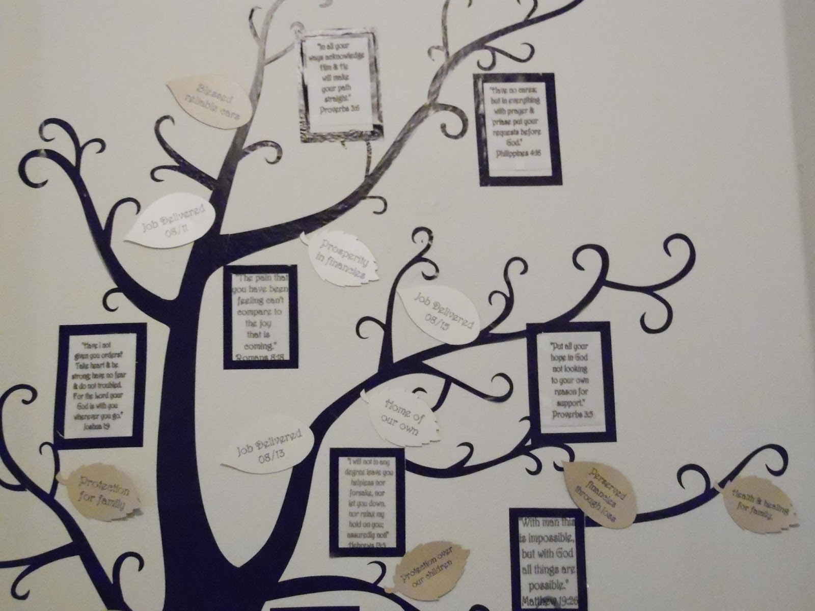 DIY Prayer Tree (War Room-Inspired Prayer Wall)