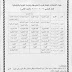 جدول الامتحانات الوزارية للدور الثاني للدراسة المتوسطة (ألثالث متوسط) للعام 2017