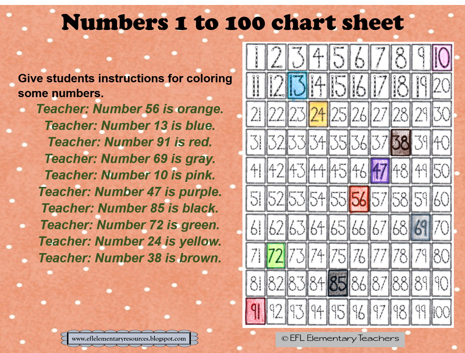 Number alphabet riddles. Some number. Missing numbers. Some number. Number is multiple of.