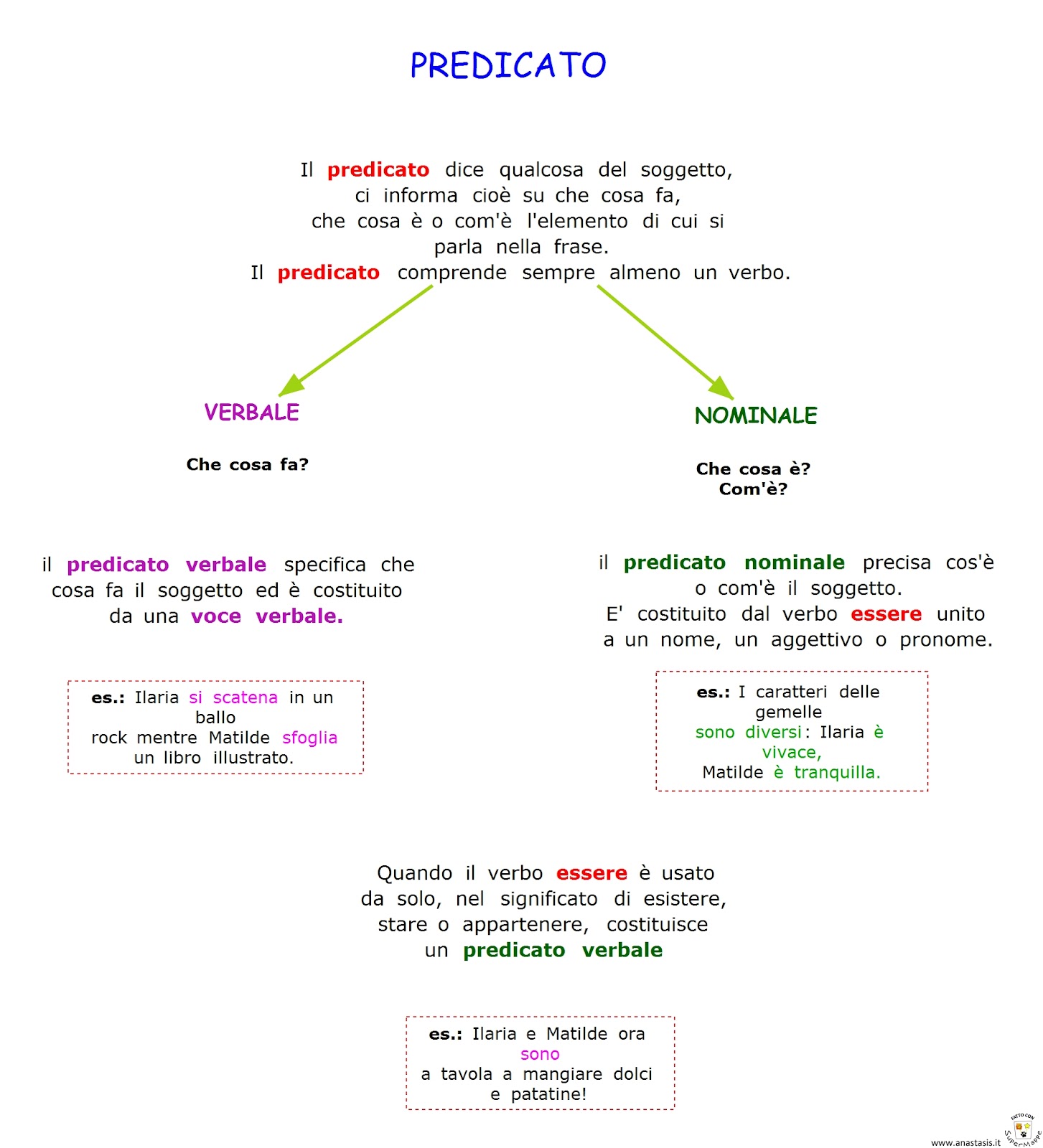 frasi sulla fine della scuola media jpg (1453x1600)