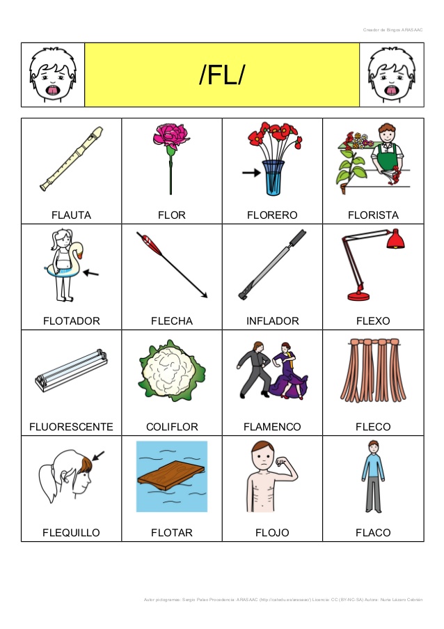 Palabras Con Fla Fle Fli Flo Flu Para Niños De Primaria - Niños Creativos