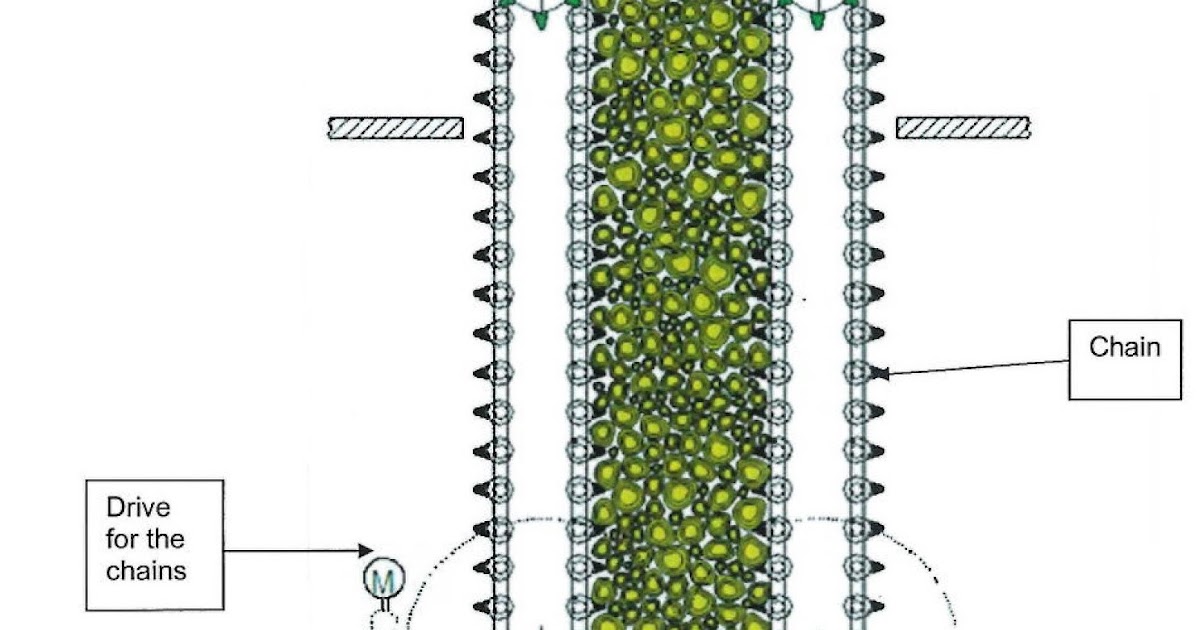 The Papermaking Bible A definative Guide Pulp Grinders Mechanical