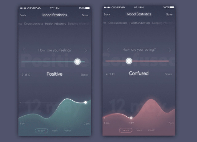 Animated Interfaces Brilliant Way to Present a Concept