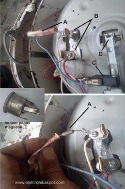 parts of rice cooker