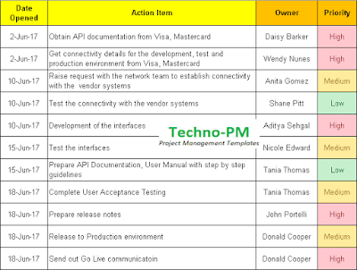 Action Items Examples action items examples, action item tracker