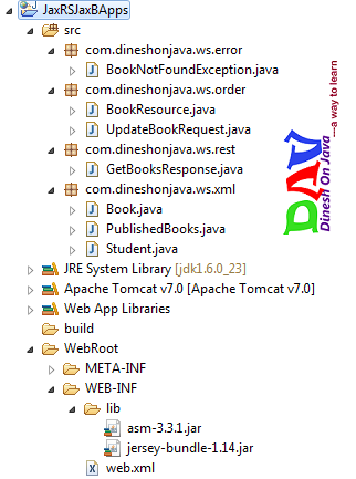 Using JAX-RS With JAXB