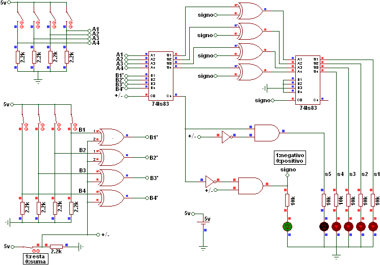 Circuito sumador restador de dos números de 4 bits con compuertas y 74ls83