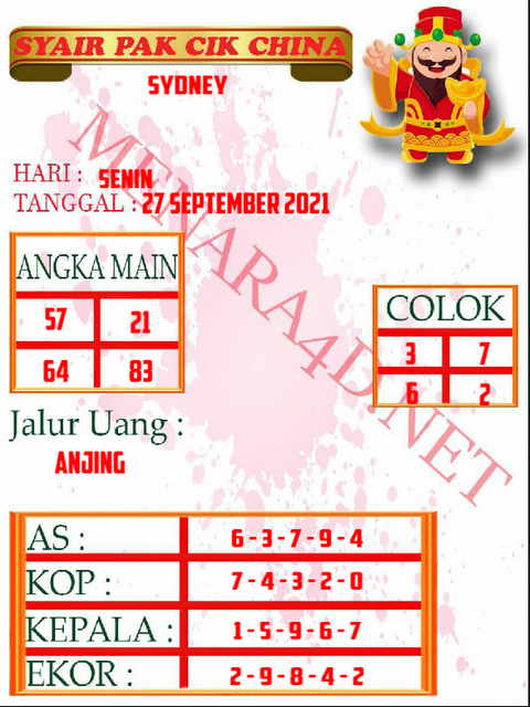 PREDIKSI SYDNEY COJEEL