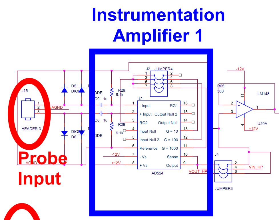 Blood Flow Meter & Biosensor วงจรที่ใช้เชื่อมต่อกับ